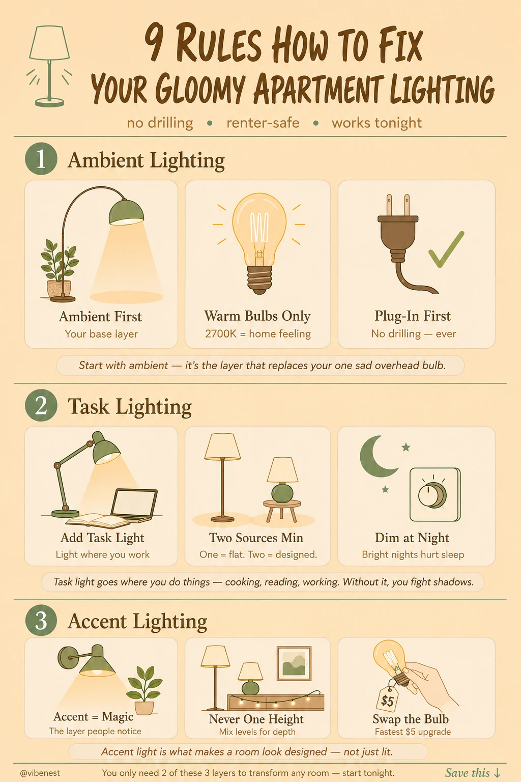An ai-generated illustration of warm apartment lighting tips infographics
